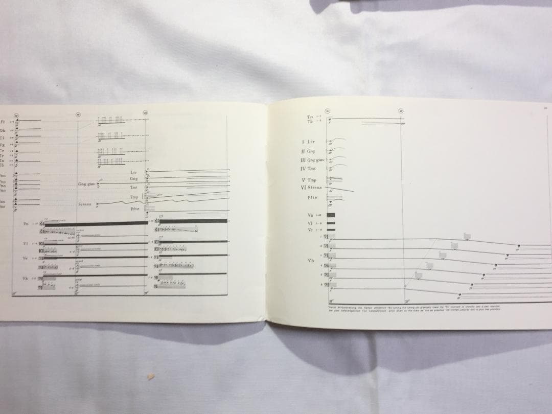 新規、KRZYSZTOF PENDERECKI: Fluorescences