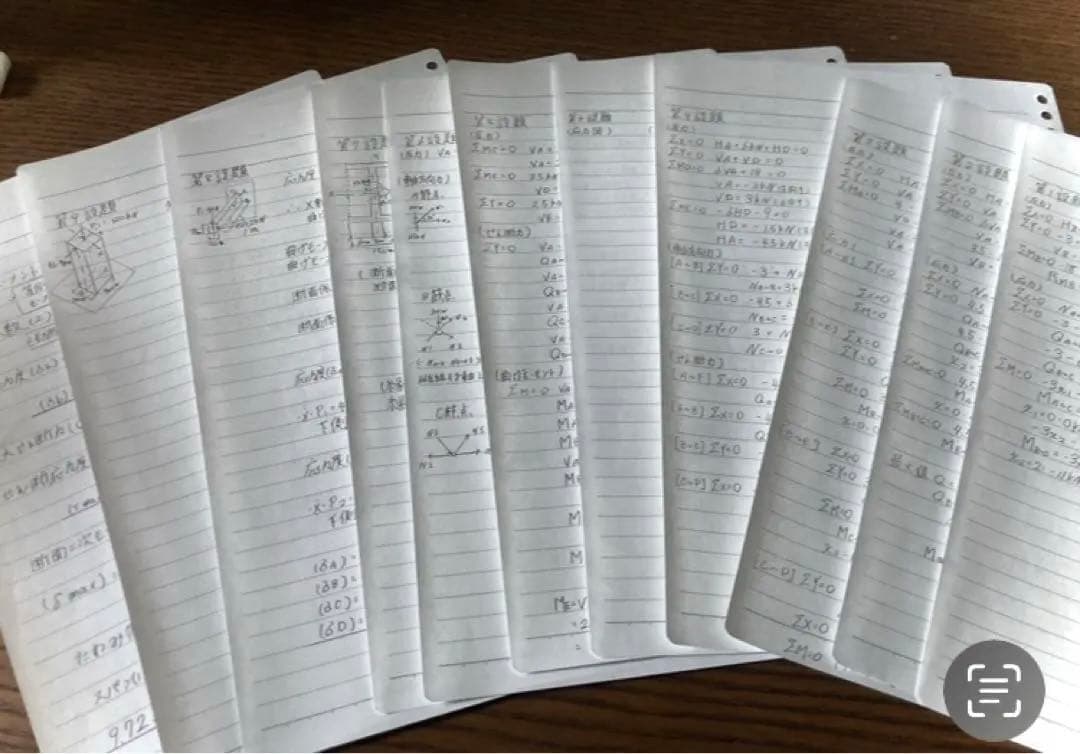 愛知産業大学　レポート・試験対策