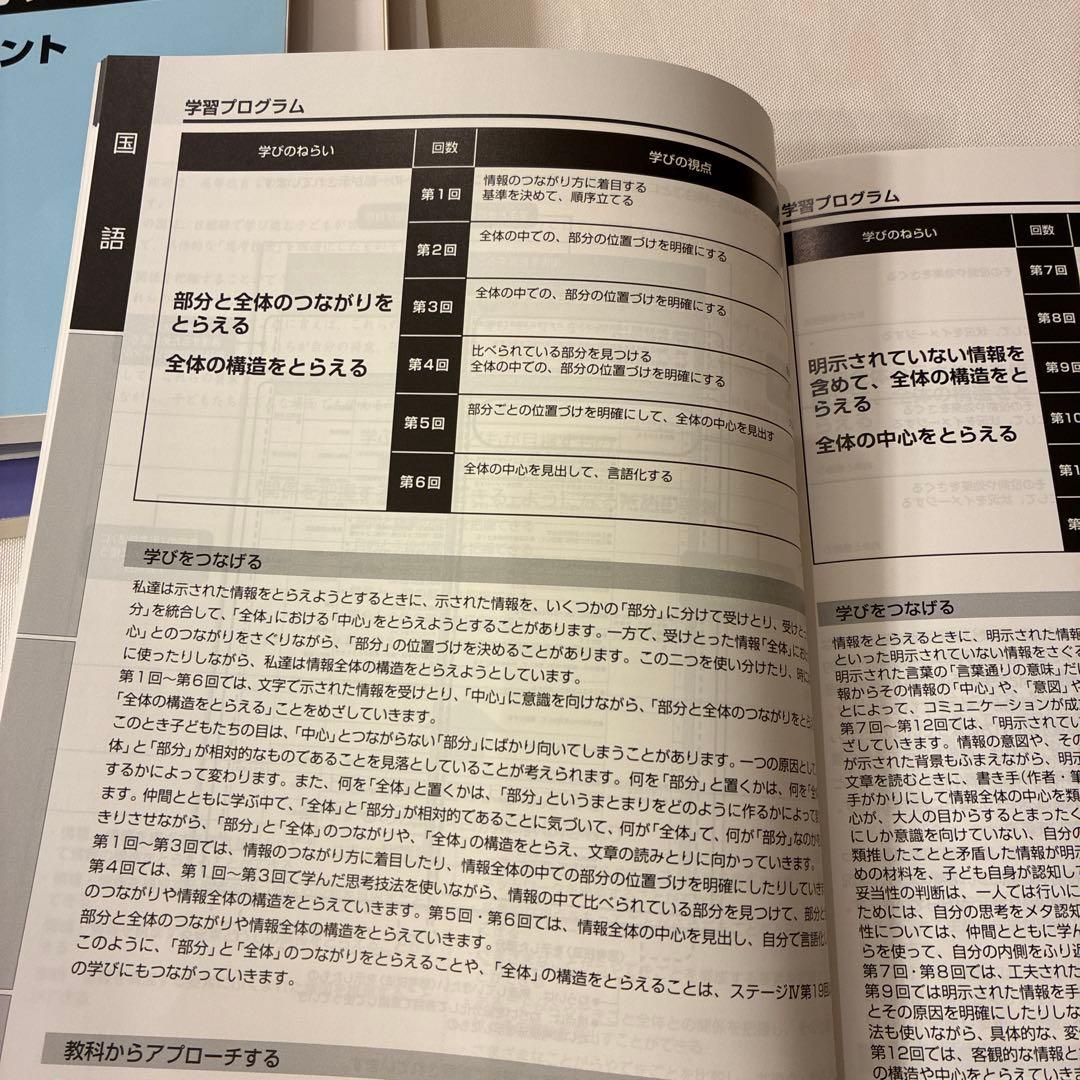 日能研　2025年度　6年　前期等