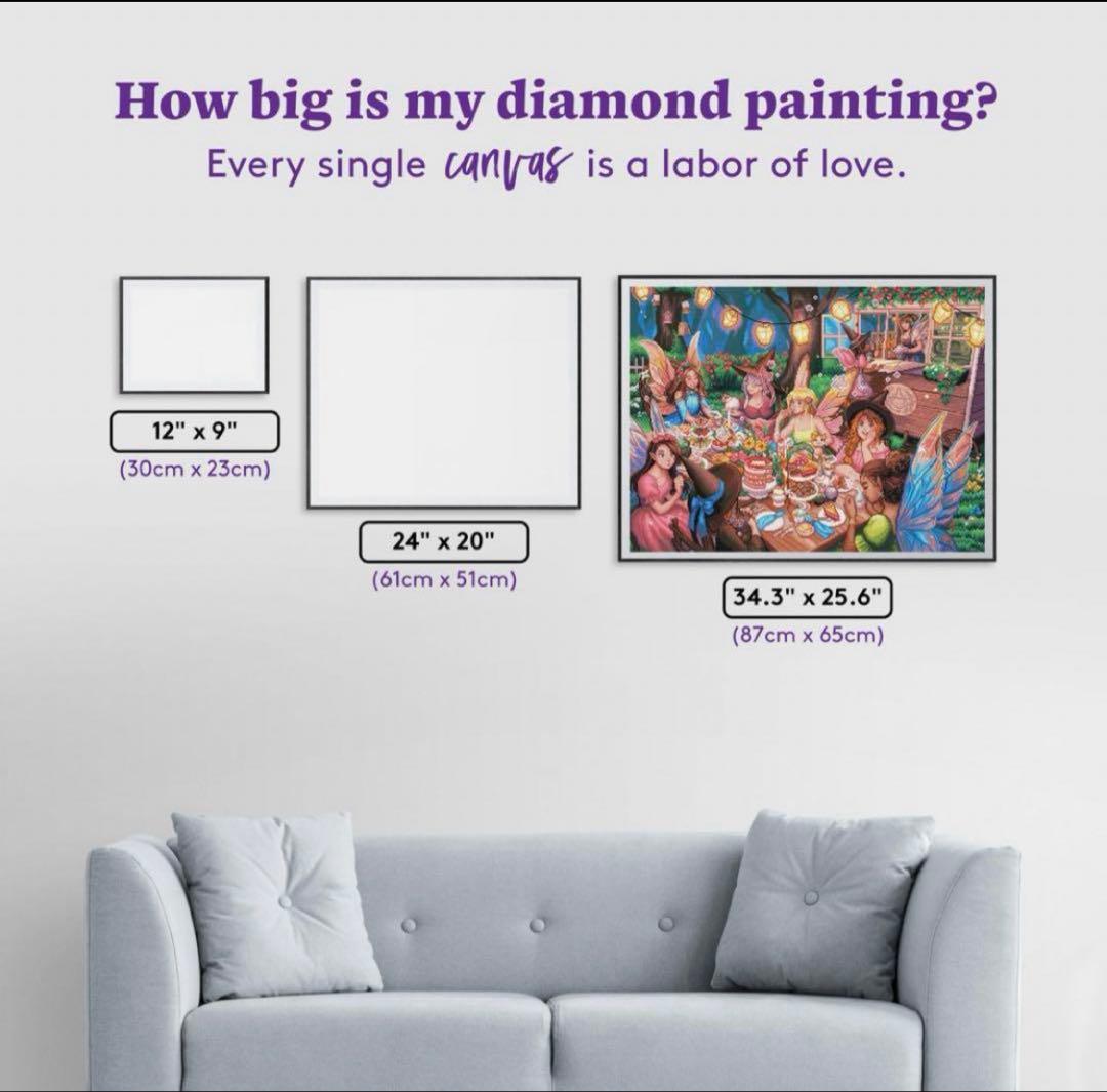 ダイヤモンドアートクラブ　The Tea Party DACキット