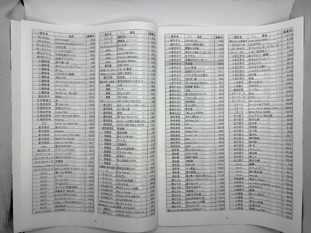 カラオケ 1番 Aカートリッジ A レア 夢グループ 追加曲 3000曲 限定