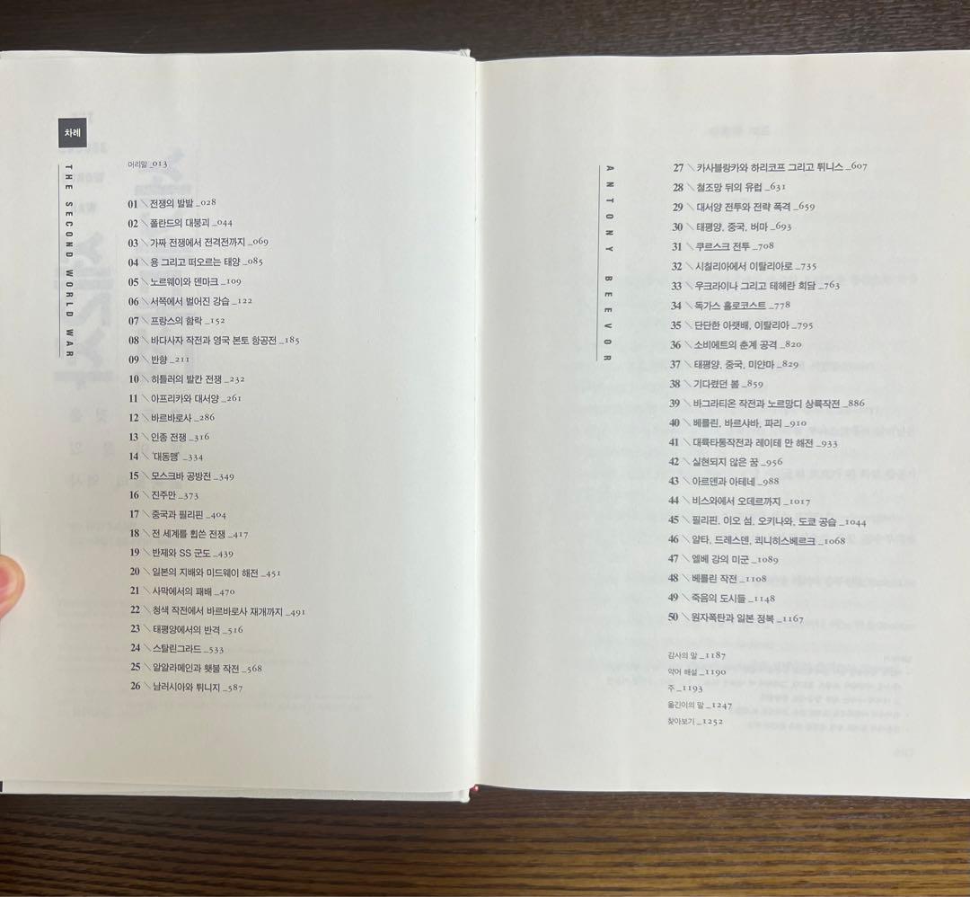 第二次世界大戦(韓国語版)