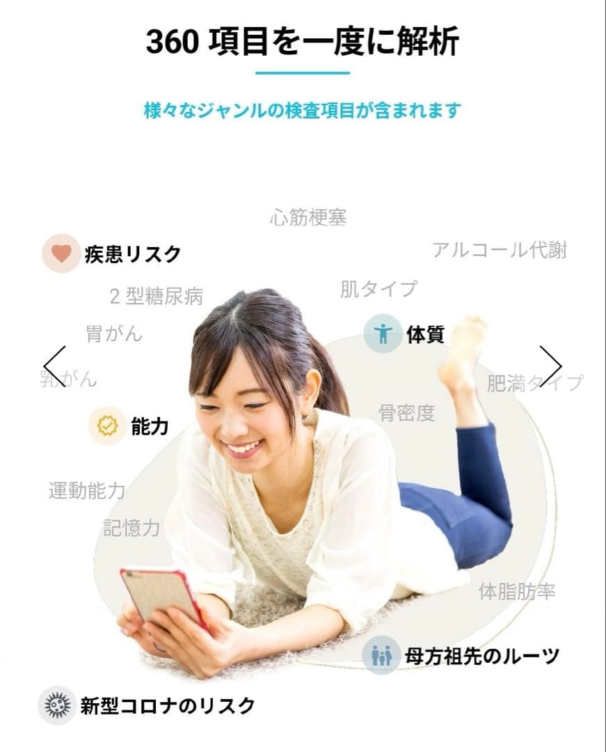 GeneLife 2.0 遺伝子検査ジーンライフ（疾患，肥満タイプ，アレルギー）