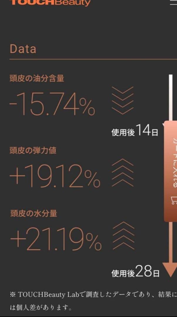 TOUCHBeauty VITA マルチ機能ヘアブラシ