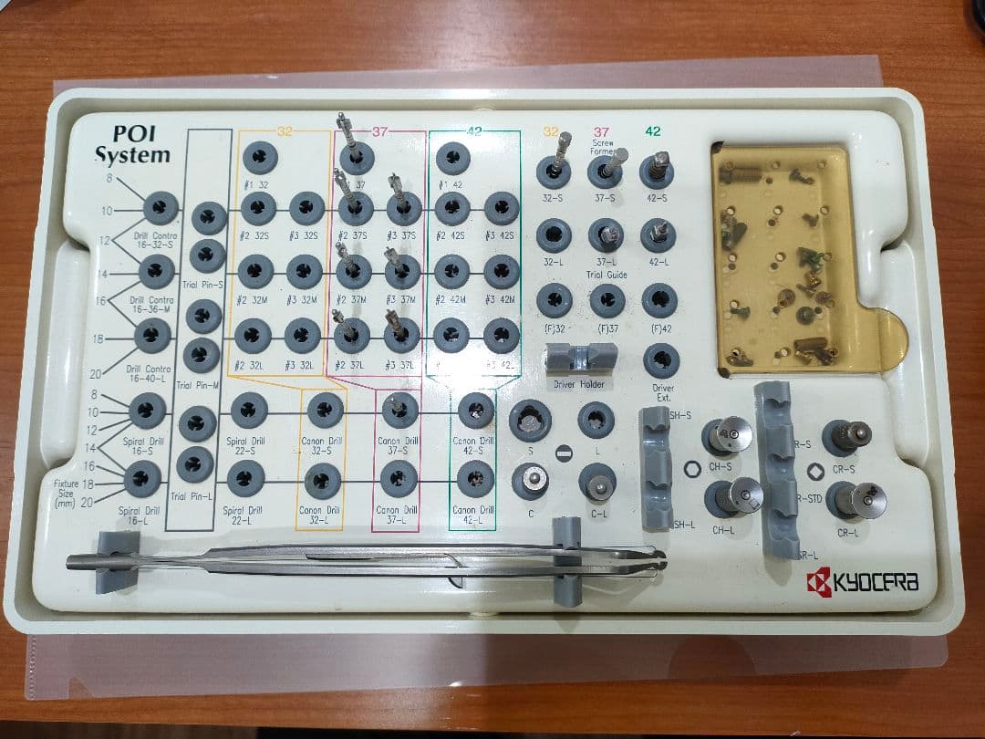 京セラインプラントセット