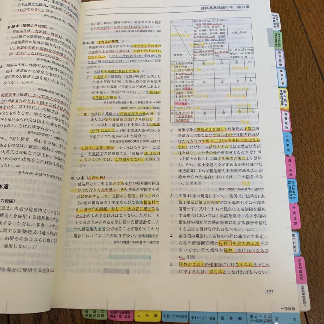 【線引き済み】建築士用　建築関係法令集