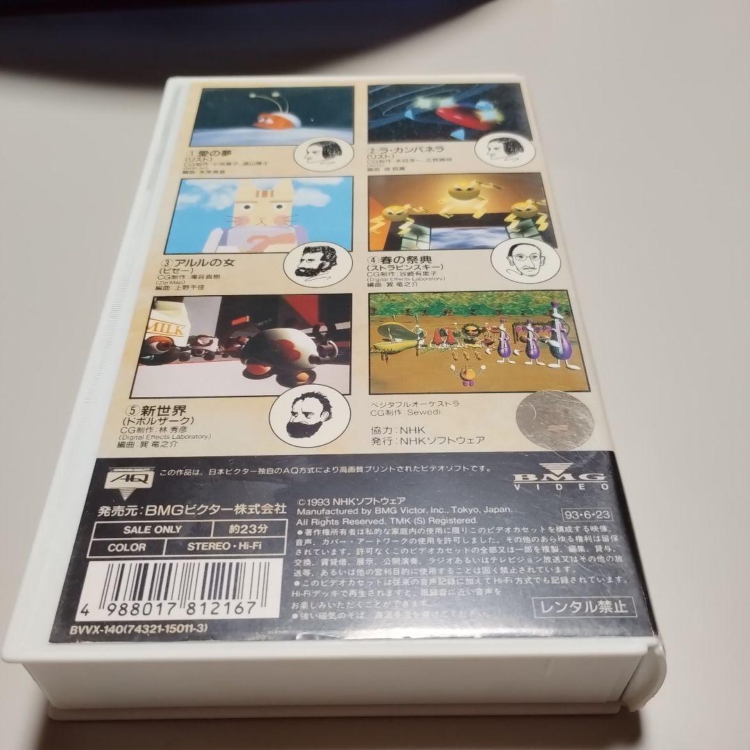 VHS　NHK　音楽ファンタジーゆめ　第8巻　中古
