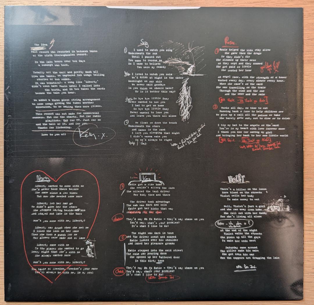 Kelly Jones Only The Names... LP 美品 希少盤