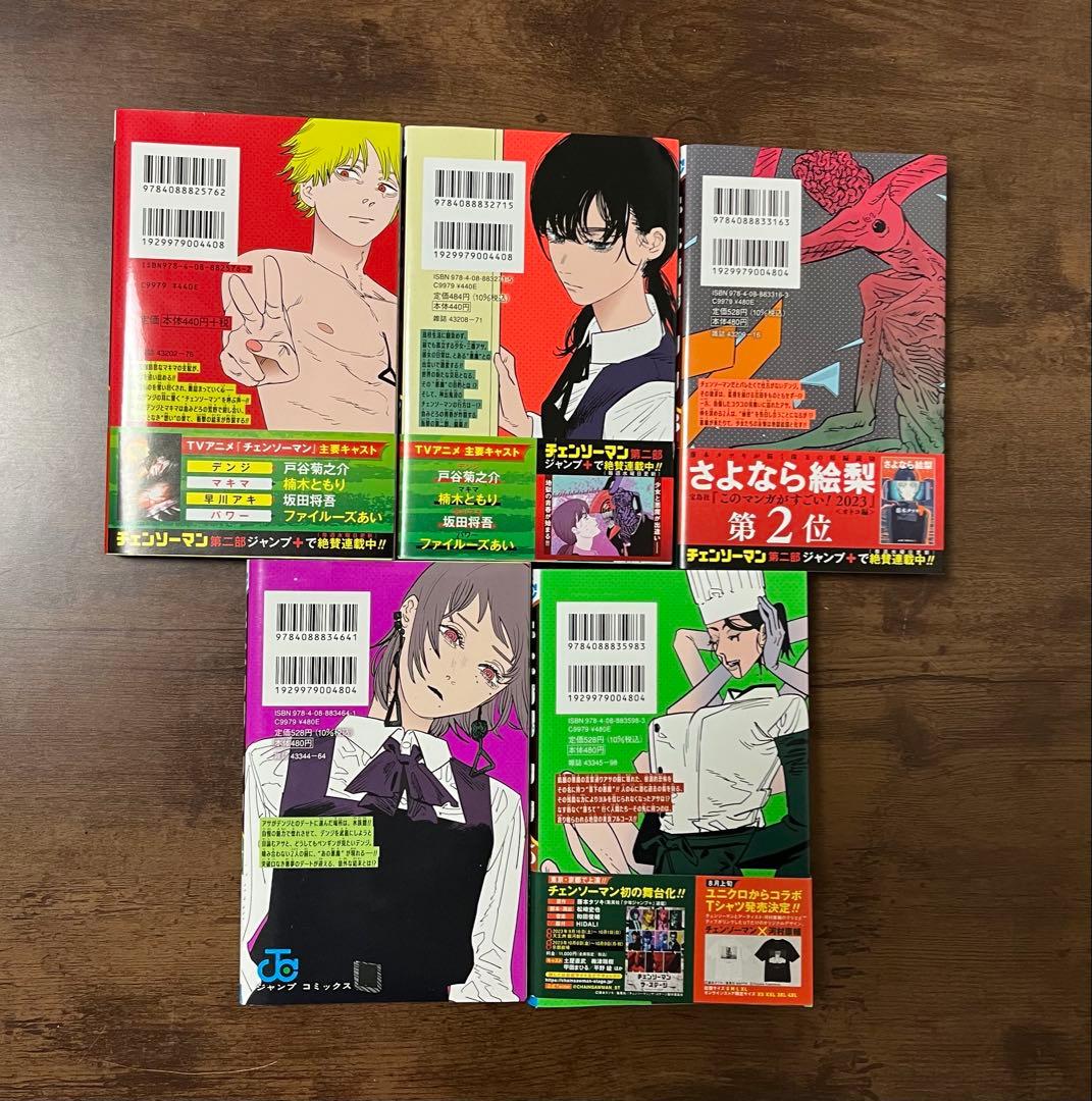 【美品】チェンソーマン 1〜20巻セット 　藤本タツキ