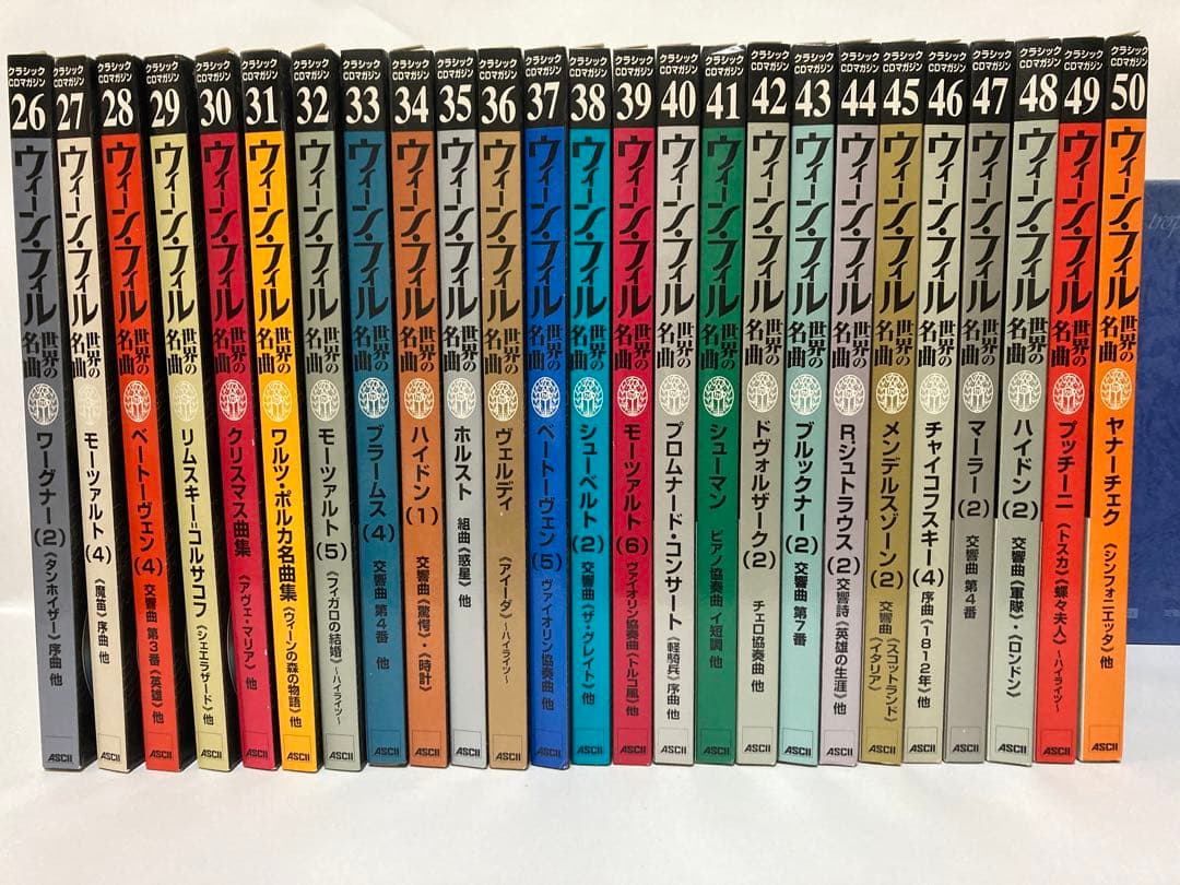 ウイーン・フィル世界の名曲