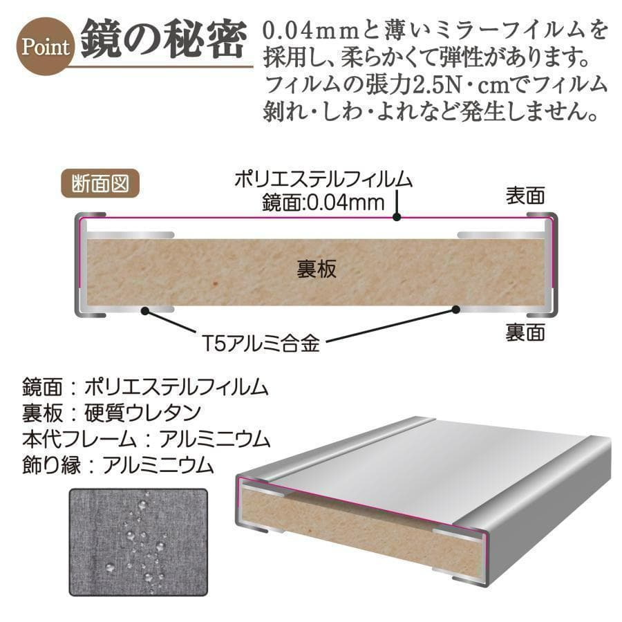 【中古】ダンスミラー 割れない鏡 幅100x160cm 姿見 金色 8番