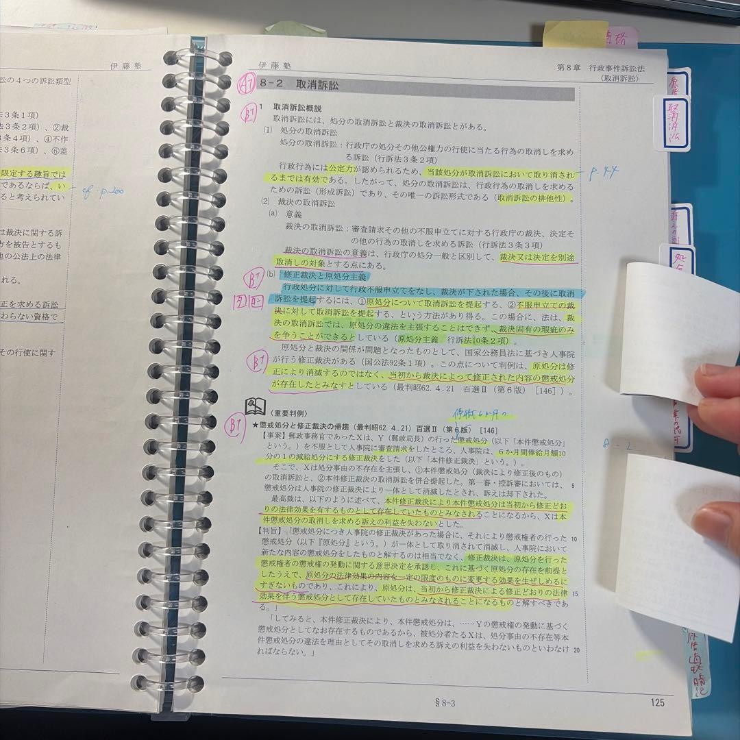 基礎マスター 入門講義テキスト 7科目 伊藤塾