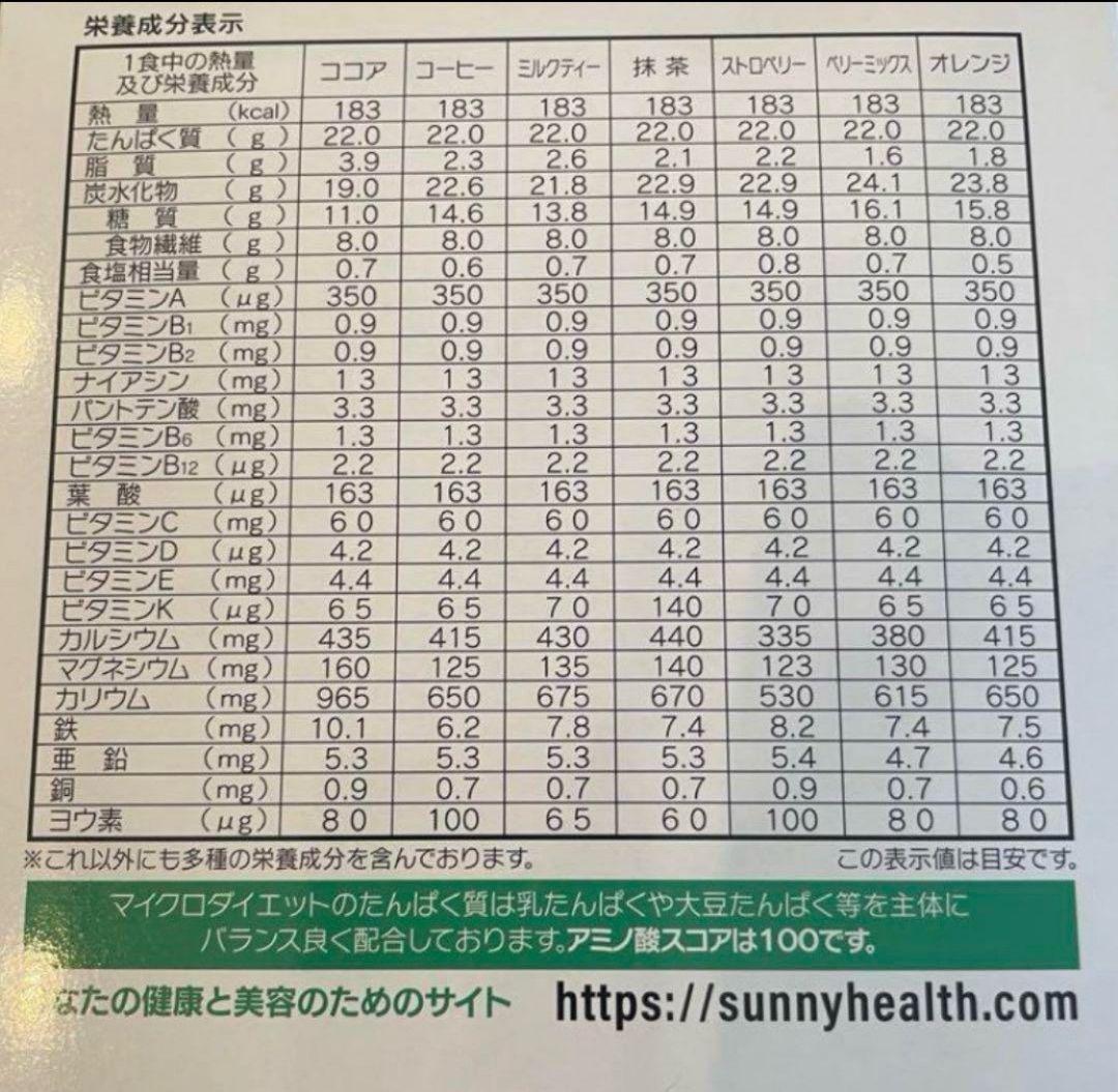 マイクロダイエット　ミックスパック　ココア　28食