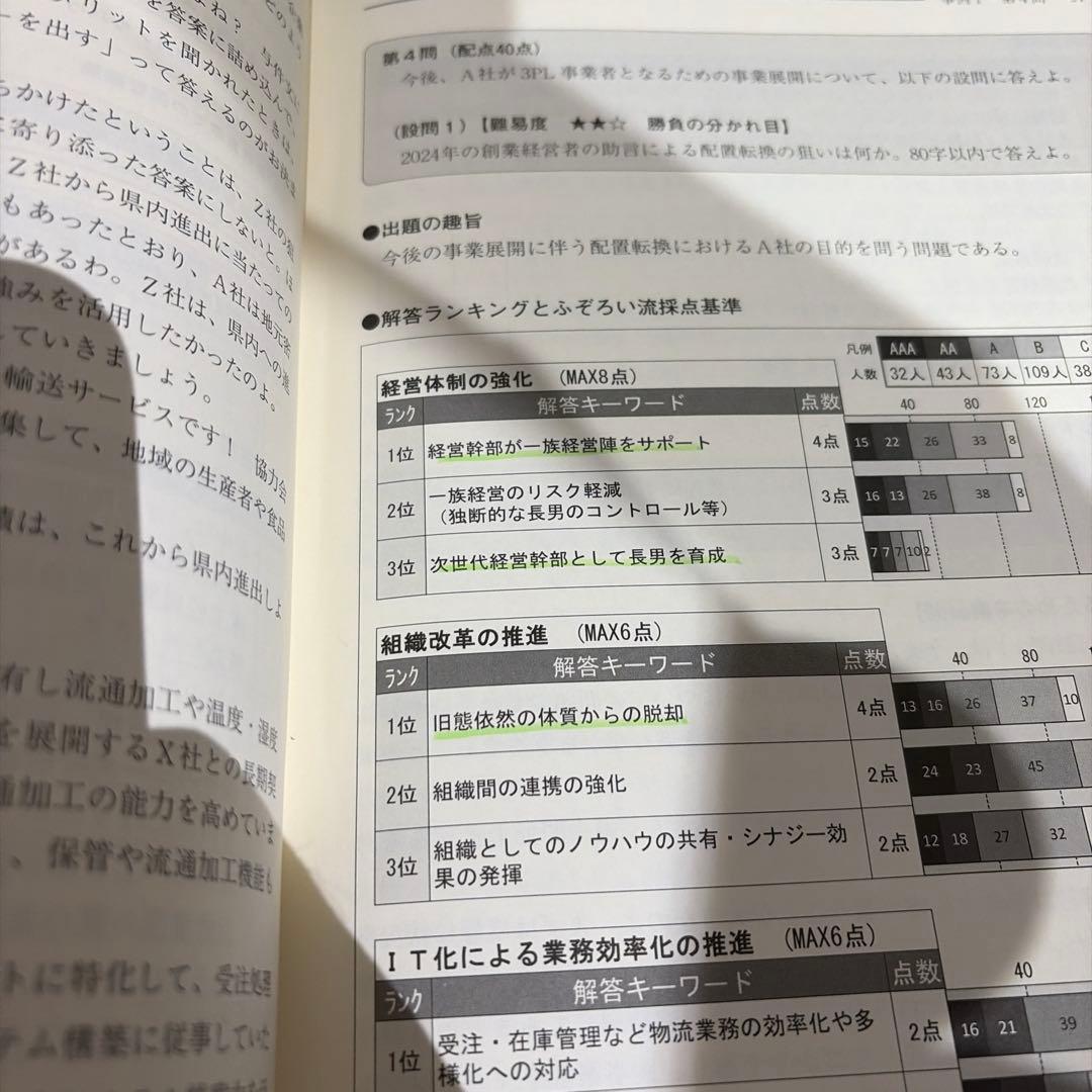 中小企業診断士2次試験 ふぞろいな合格答案 エピソード11〜18