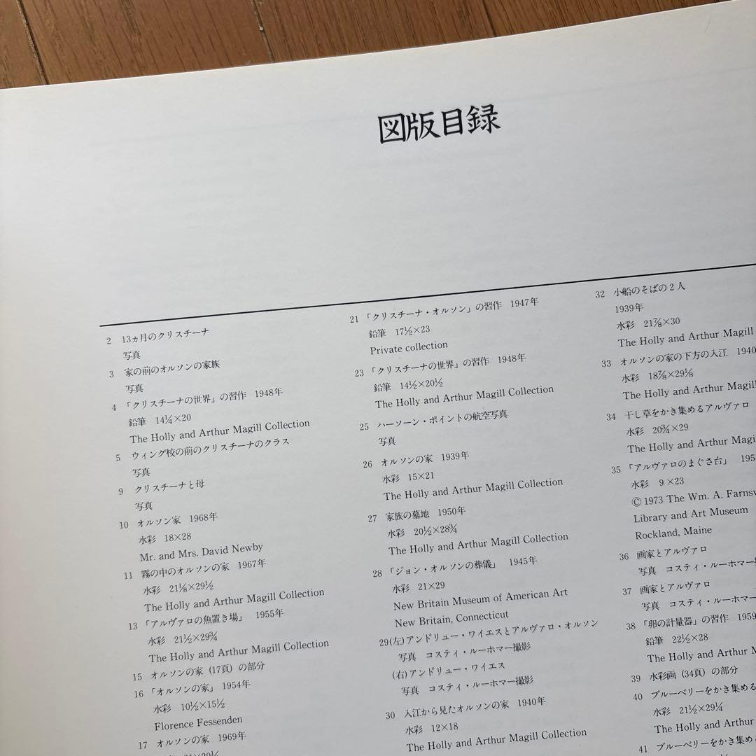 ワイエス画集Ⅱ　 アンドリュー ワイエス リブロポート