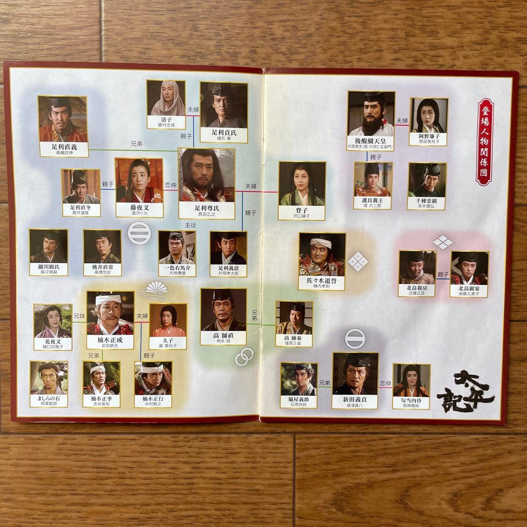 NHK大河ドラマ 太平記 完全版 第弐集〈6枚組〉