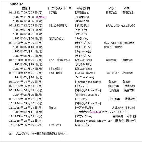 メルカリ市セール新品　特典ミニクリアファイル付　西城秀樹 IN 夜のヒットスタ…