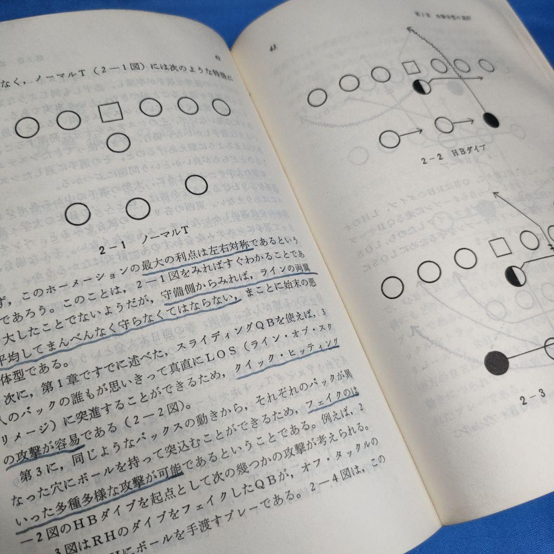 近代アメリカンフットボール　武田 建 著
