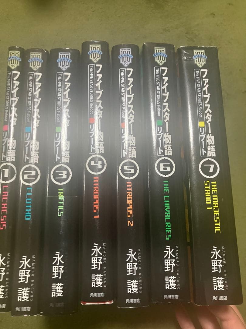 ファイブスター物語 リブート版 1〜7巻