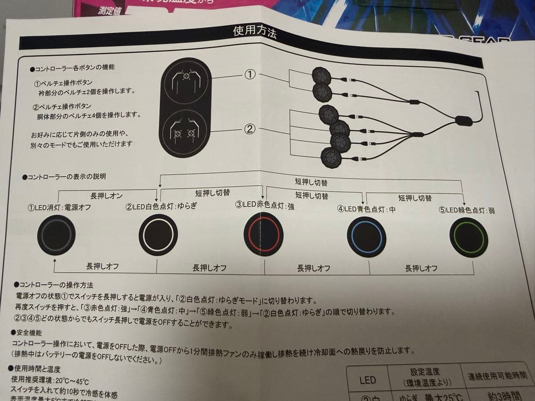 アイズフロンティア ペルチェ6個タイプ半袖デバイスバッテリーフルセット　Mサイズ