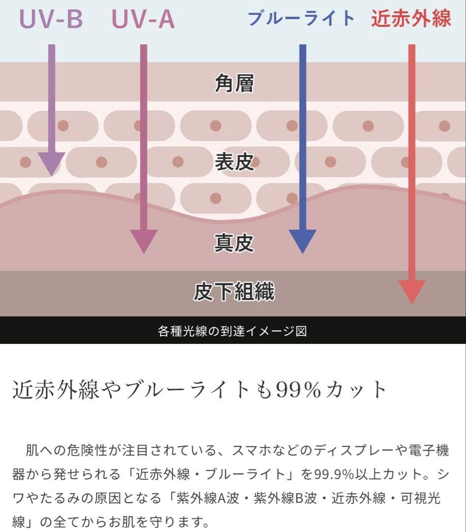 芦屋ロサブラン　日傘　2段折り コンビ　ライトグレージュ×アイボリー　新品未使用