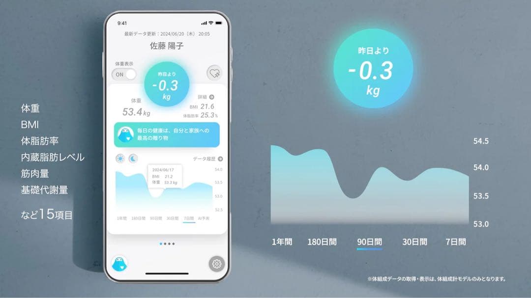 新品　Smart Bath Mat 体組成計モデル