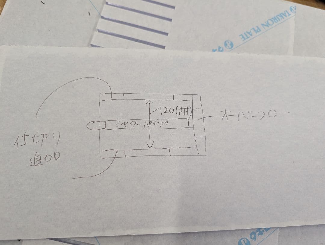 りんご　ウールボックス　355x170x255