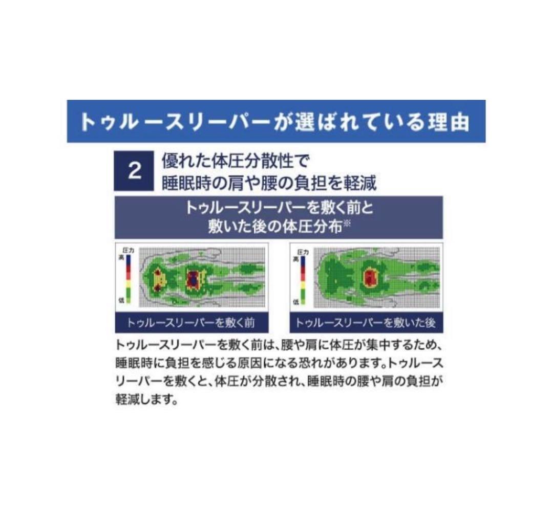 【中古】トゥルースリーパー プレミアム セミダブル 専用カバー付
