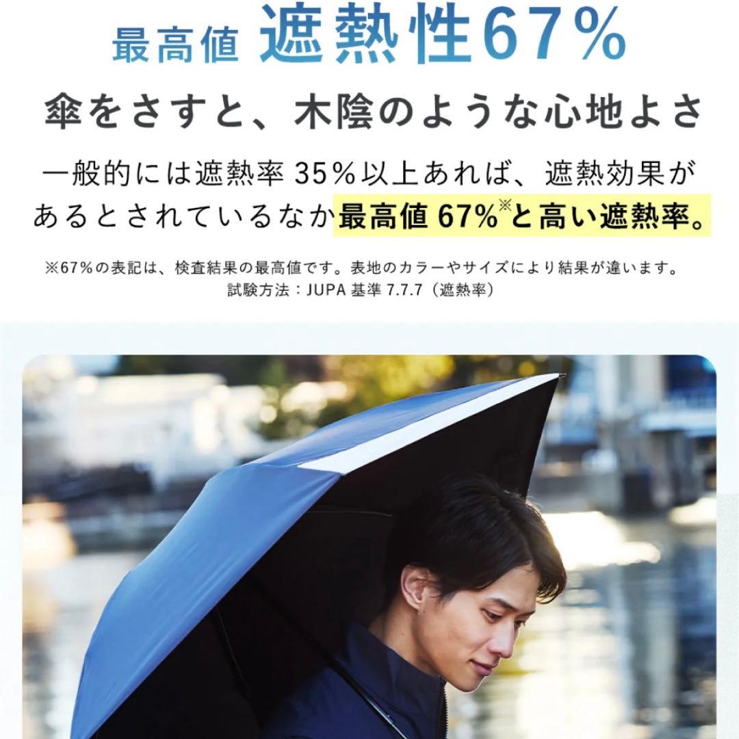 傘　COKAGE+ ACTIVE 自動開閉　55cm 折　切り継ぎ　新品未使用