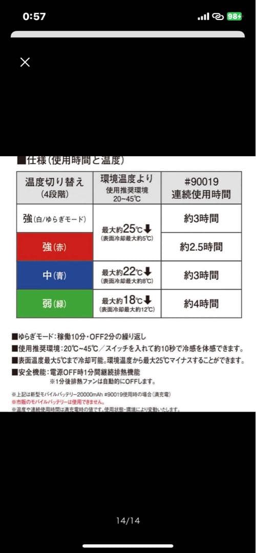 I'Z FRONTIER 空調服　XXL ブラック #PS1076 冷却ベスト
