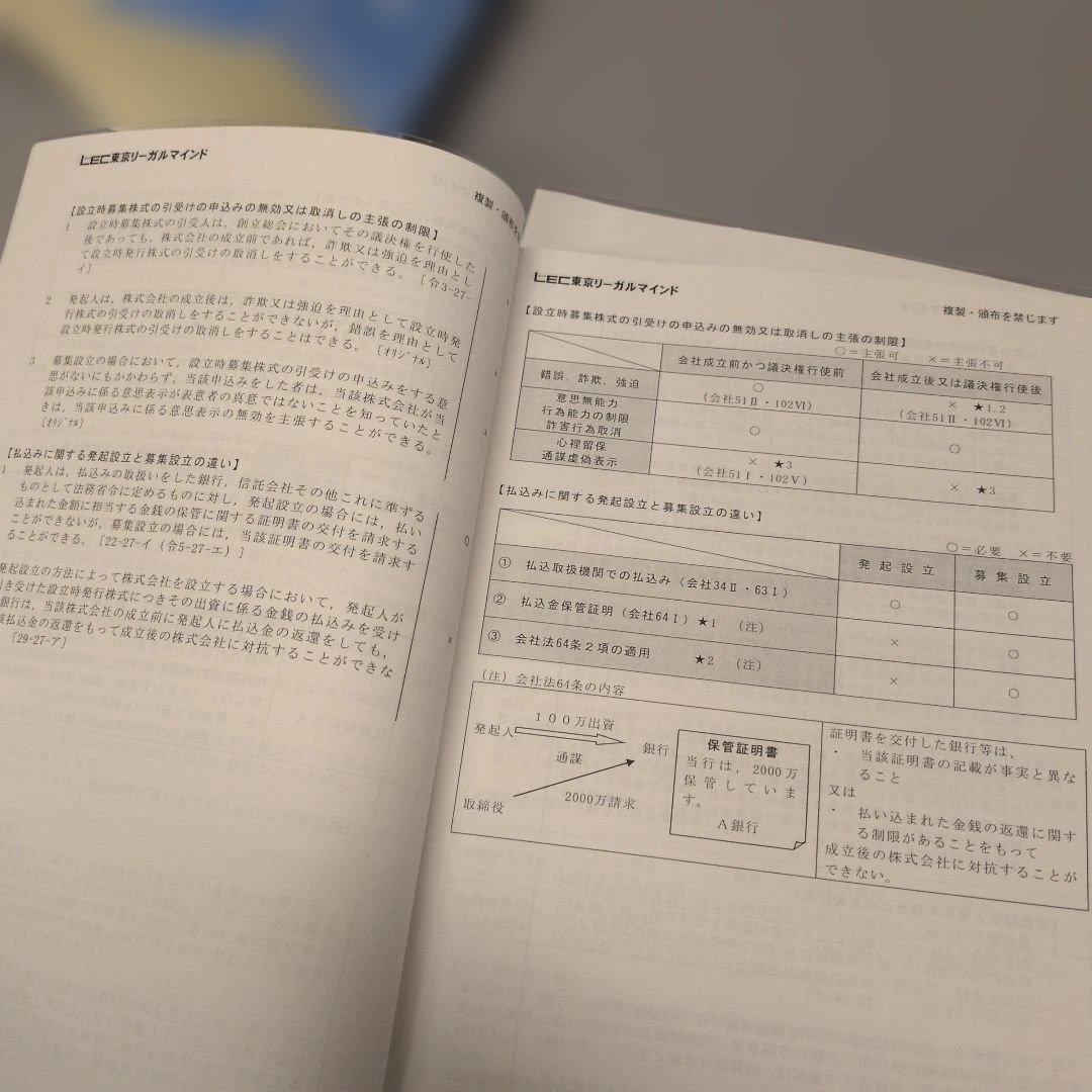 2026 LEC 択一ターゲット攻略講座 会社法・商業登記法 司法書士