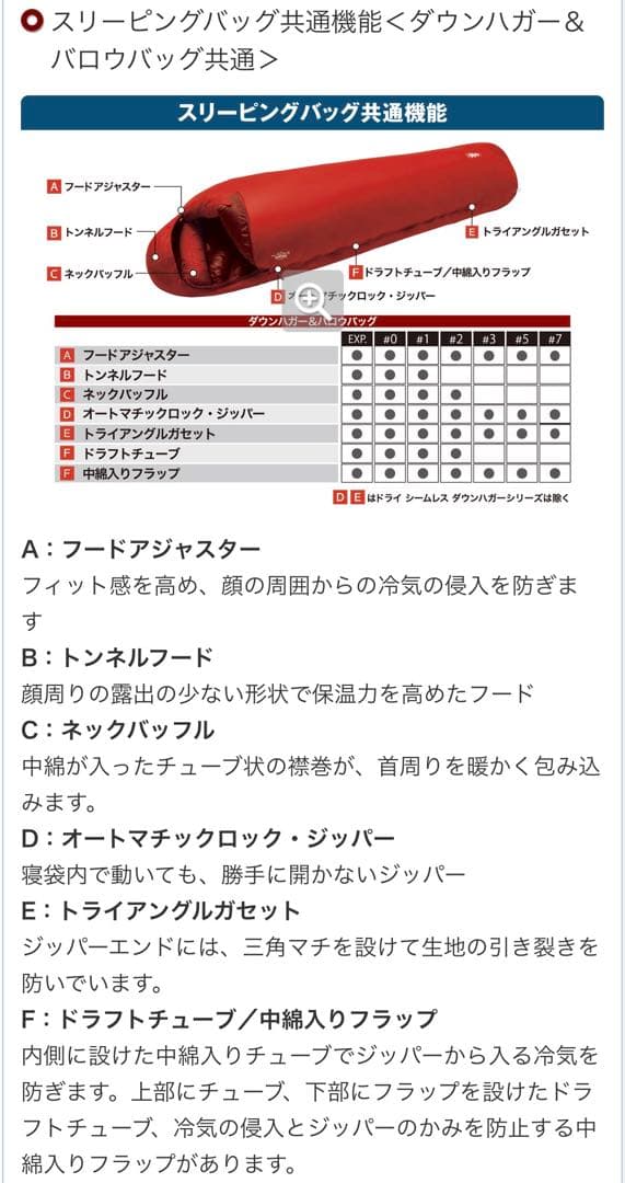 未使用品❗️モンベルドライシームレスダウンハガー900#3ゴアテックス