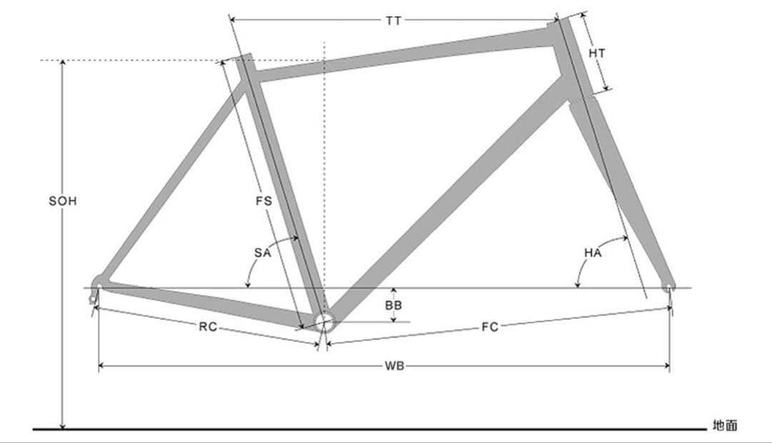 【引渡限定】LOUIS GARNEAU ルイガノ マウンテンバイク 22インチ