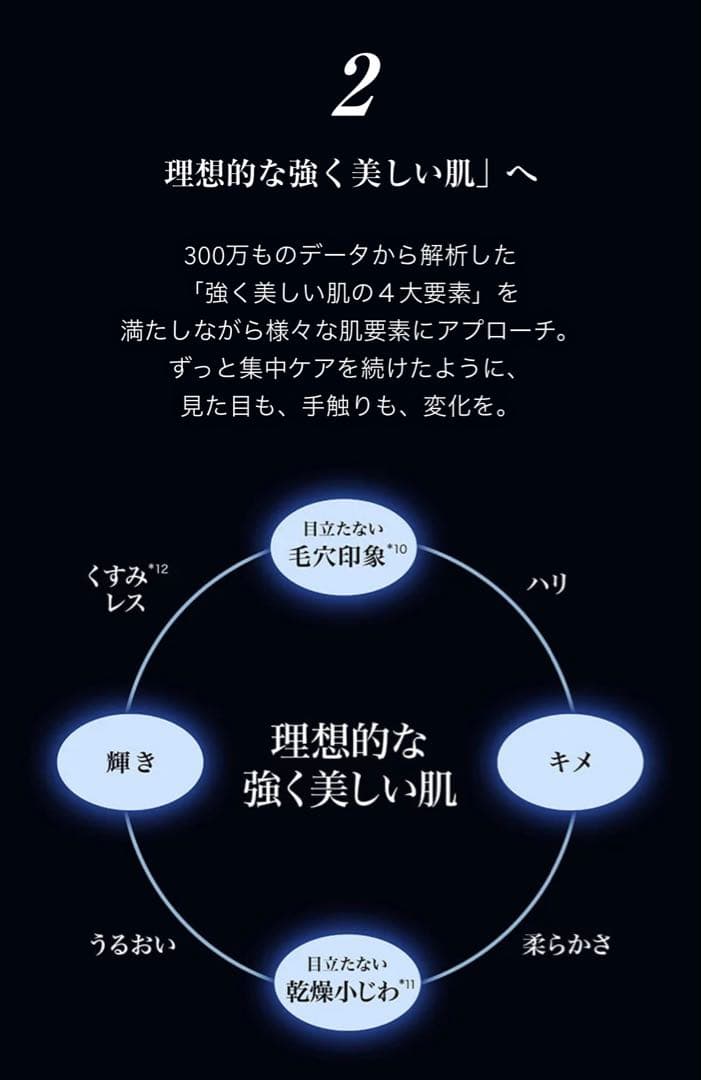 ランコムジェニフィック アルティメ セラム　　50ml