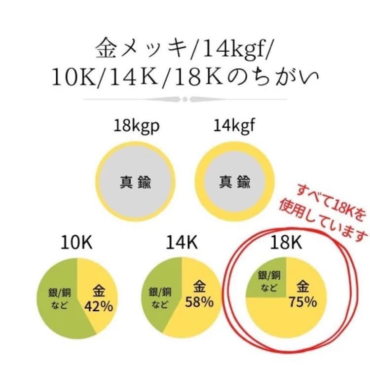 断捨離ちゅ( *´꒳`*)੭⁾⁾nana様