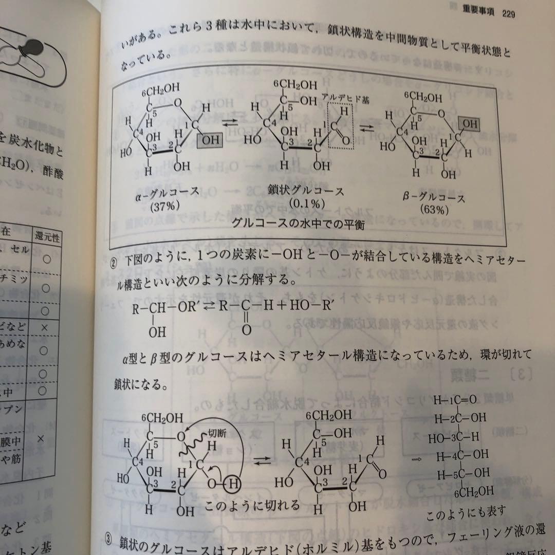 標準化学　通年セット