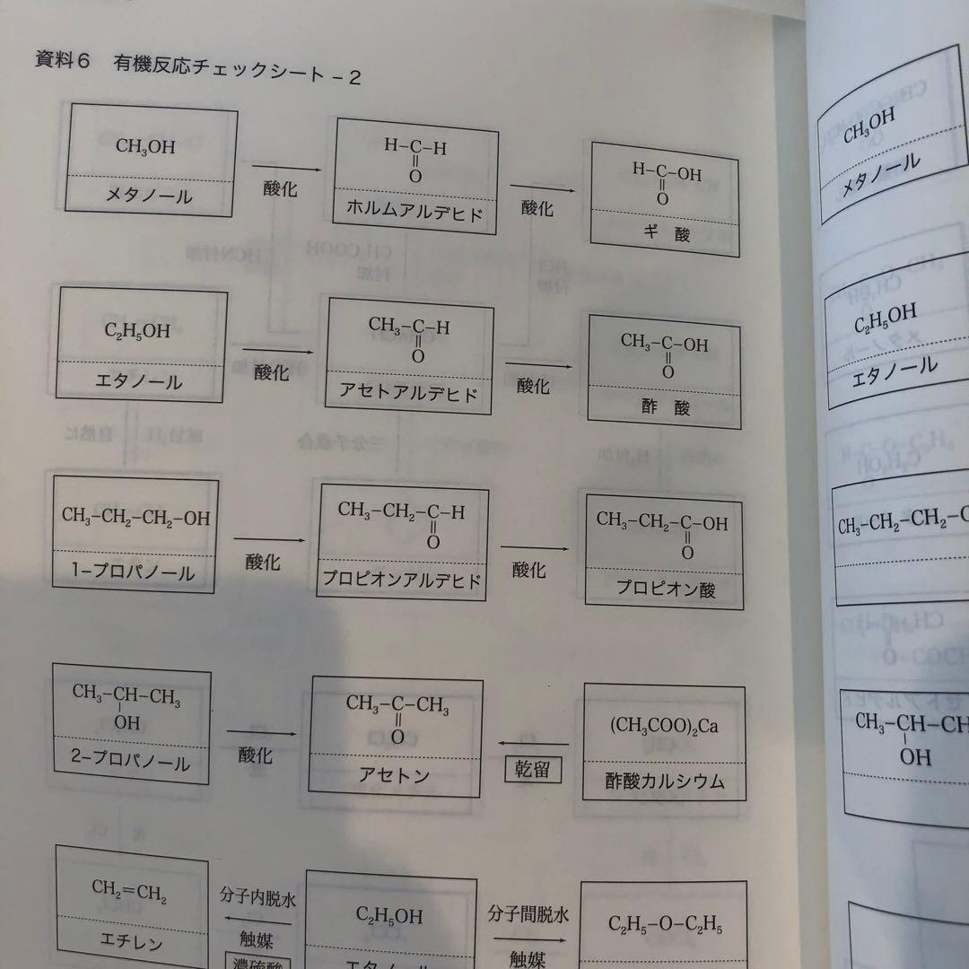 標準化学　通年セット