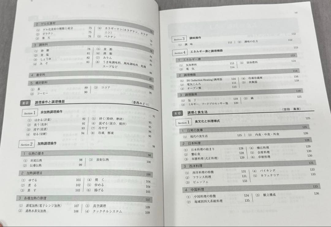 管理栄養士 教科書 参考書 まとめ