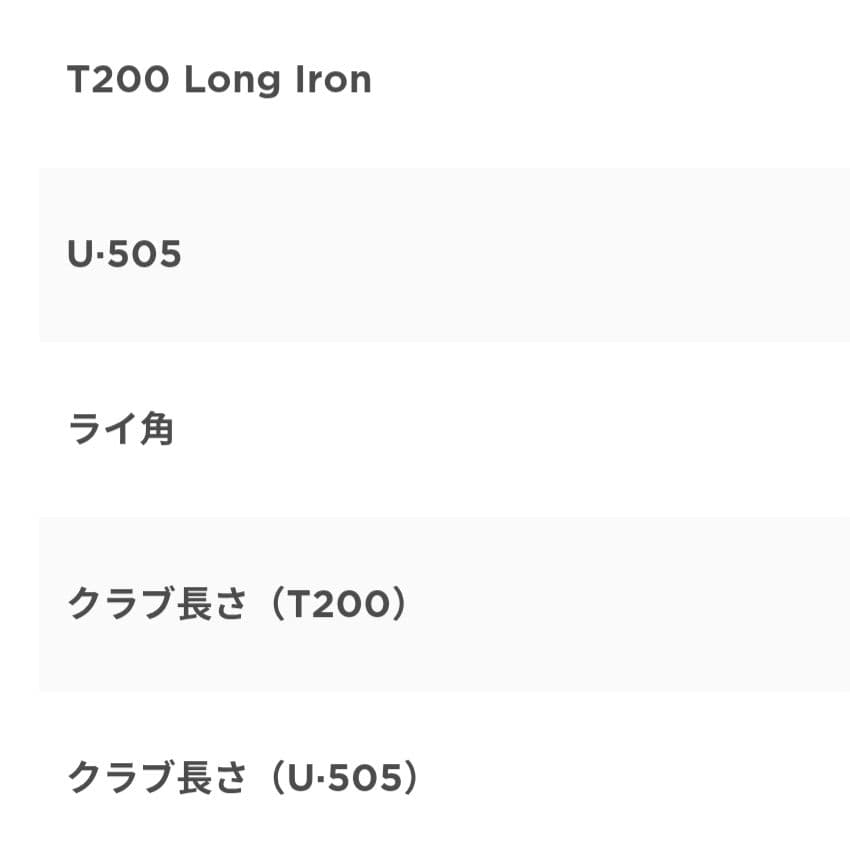 n*i様 【新品】タイトリストTitleist T200 2021 4番アイアン