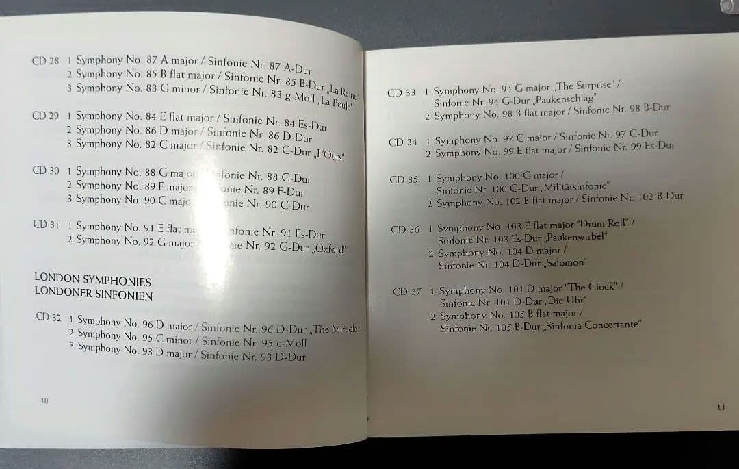 ハイドン交響曲全集　D.R.デイヴィス シュツットガルト室内楽管　37枚組