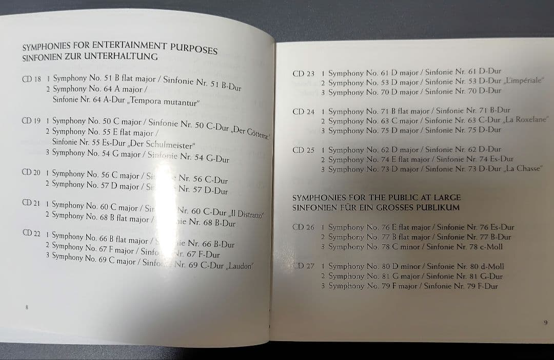 ハイドン交響曲全集　D.R.デイヴィス シュツットガルト室内楽管　37枚組