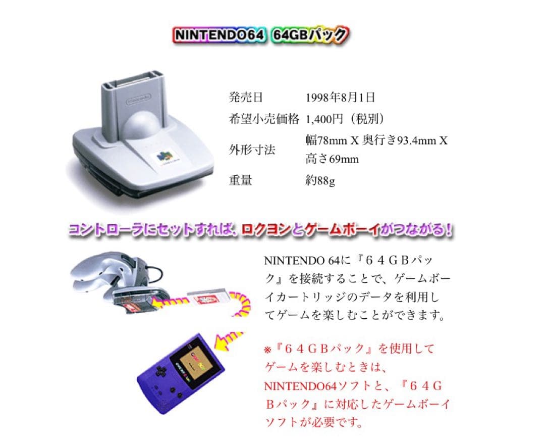 【フルセット】Nintendo64 GBパック