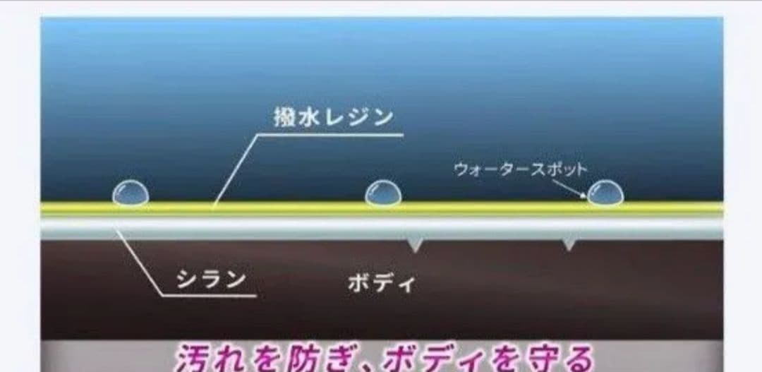 マル得だいすけ現品限りプレミアム洗車セット