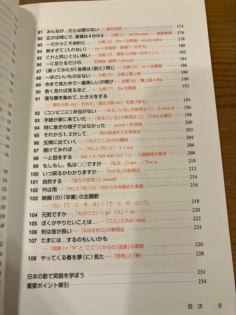 大学入試 鬼塚のミラクル英文108