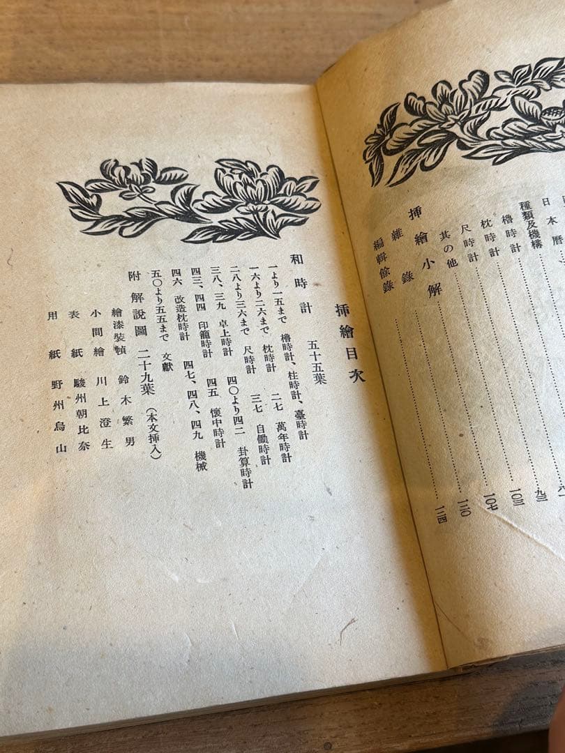 工藝　工芸　86号　鈴木繁男　漆絵　肉筆　和時計特集　昭和13年