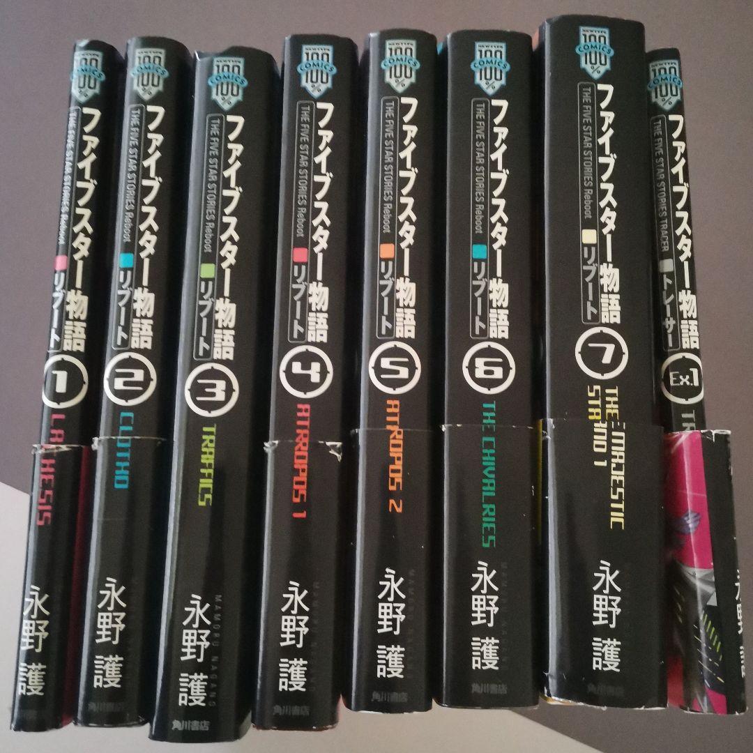 ファイブスター物語8冊セット 永野護