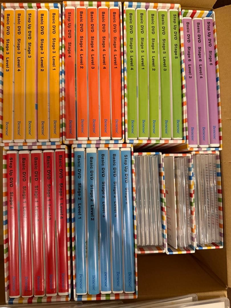 WORLD WIDE KIDS子供向け英語学習DVD・CD-ROMセット