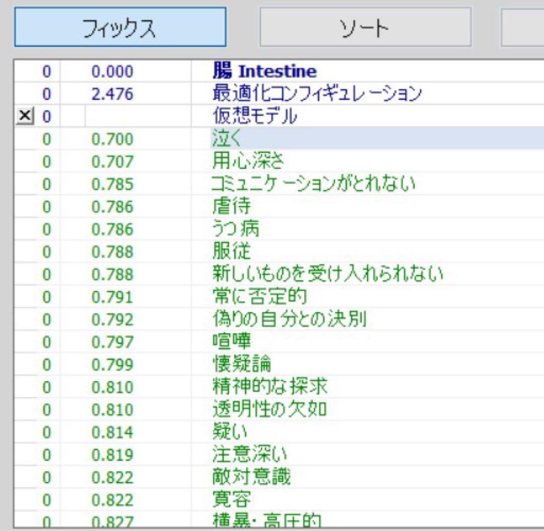 1年保証　PC付　波動測定器　波動　バイオレゾナンス　ニュースキャン類似商品
