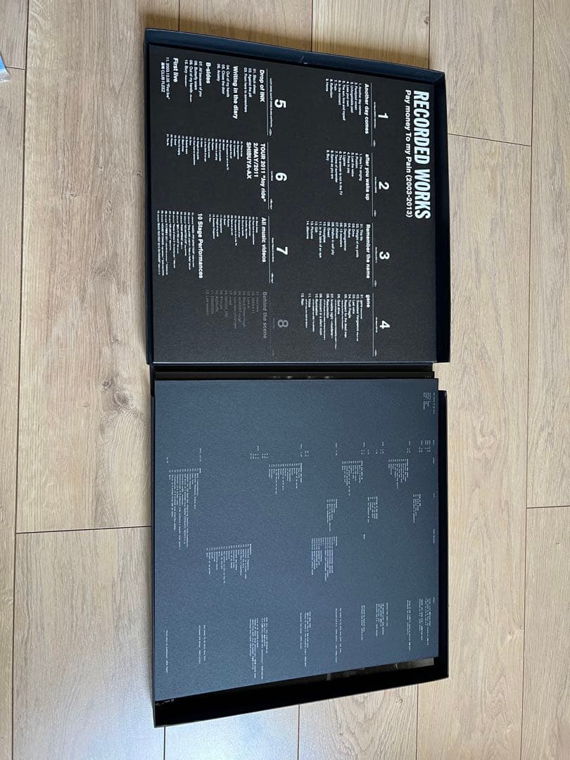 Pay money To my Pain コンプリートBOX