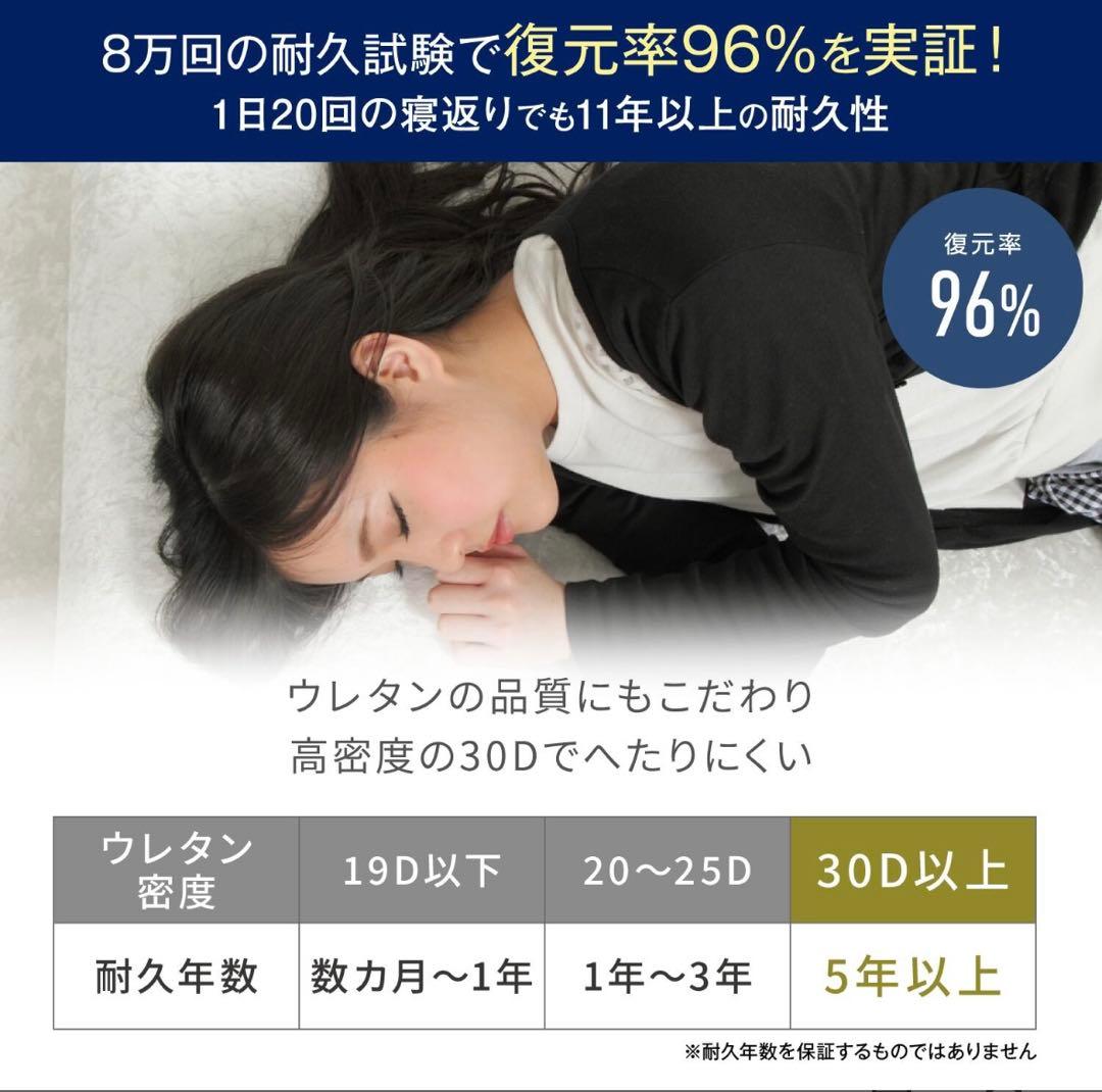 【えこミン】モットンマットレス 140N 日本製